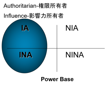 図1-5